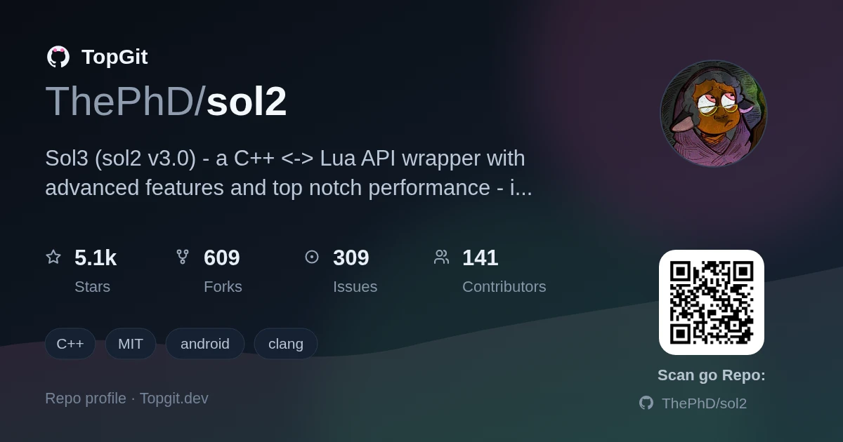 TopGit repo profile image for ThePhD/sol2