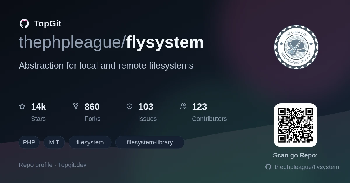 TopGit repo profile image for thephpleague/flysystem