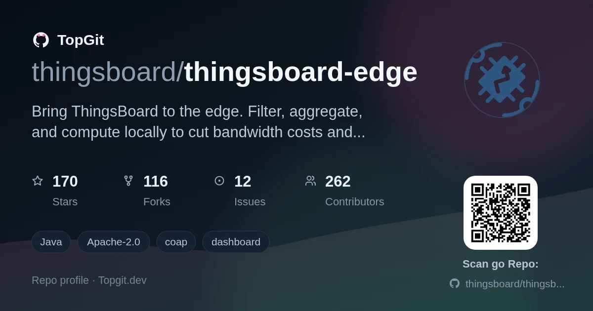 TopGit repo profile image for thingsboard/thingsboard-edge