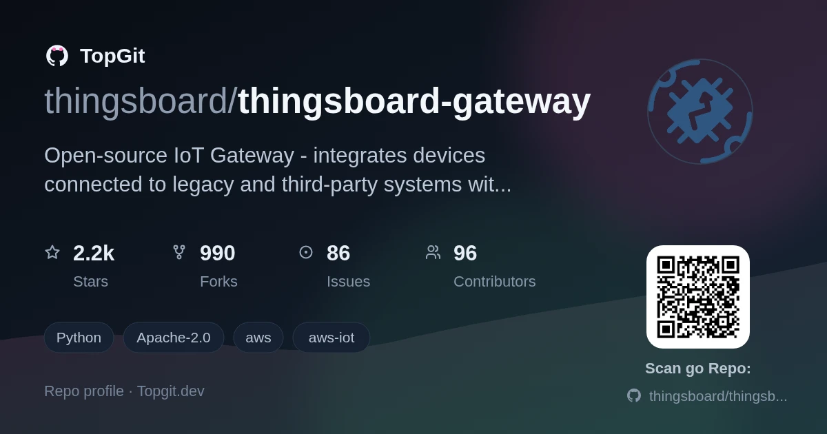 TopGit repo profile image for thingsboard/thingsboard-gateway