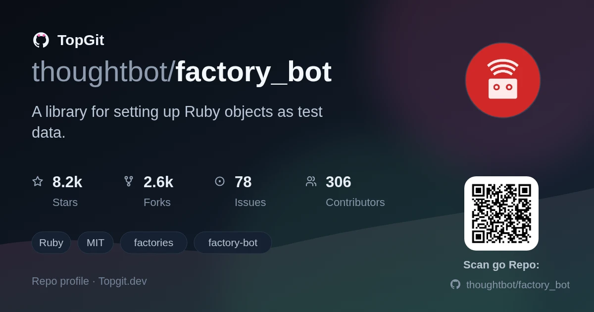 TopGit repo profile image for thoughtbot/factory_bot