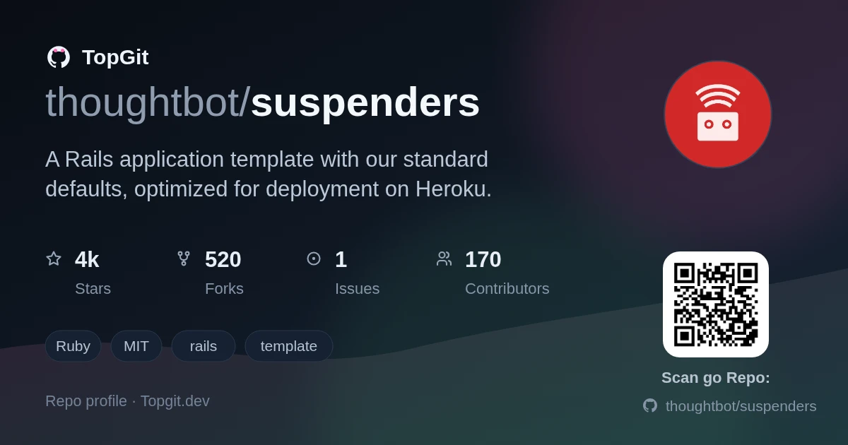 TopGit repo profile image for thoughtbot/suspenders