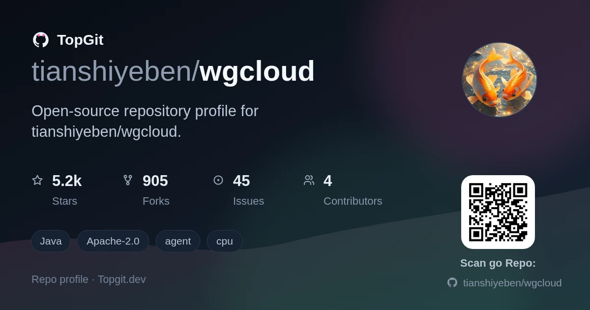 TopGit repo profile image for tianshiyeben/wgcloud