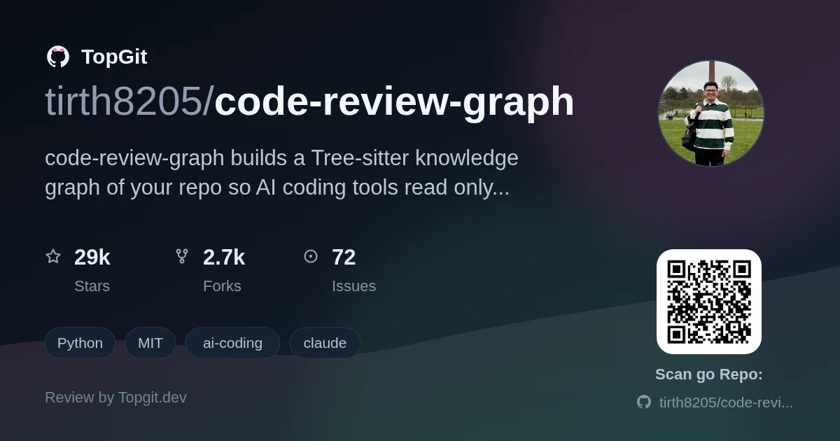 TopGit review image for tirth8205/code-review-graph