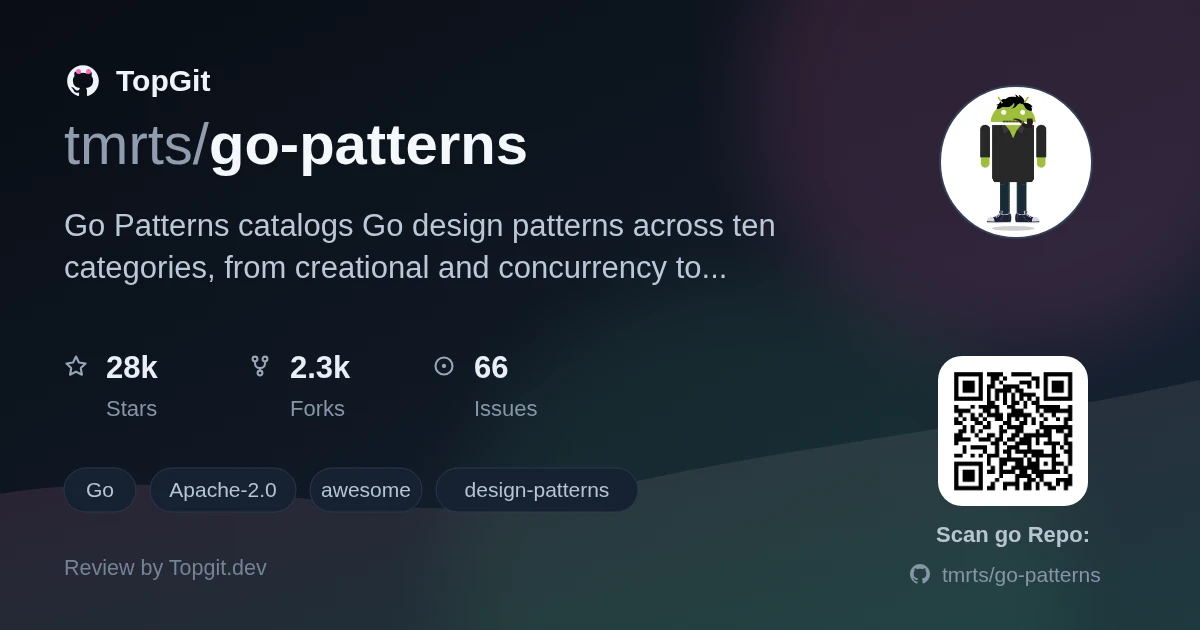 TopGit review image for tmrts/go-patterns