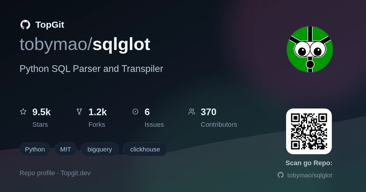 TopGit repo profile image for tobymao/sqlglot