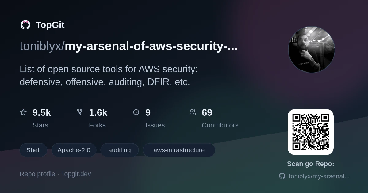 TopGit repo profile image for toniblyx/my-arsenal-of-aws-security-tools