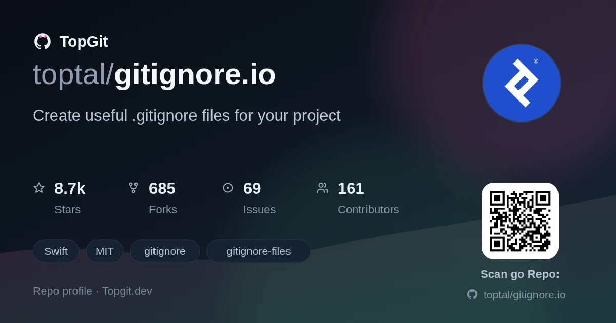 TopGit repo profile image for toptal/gitignore.io