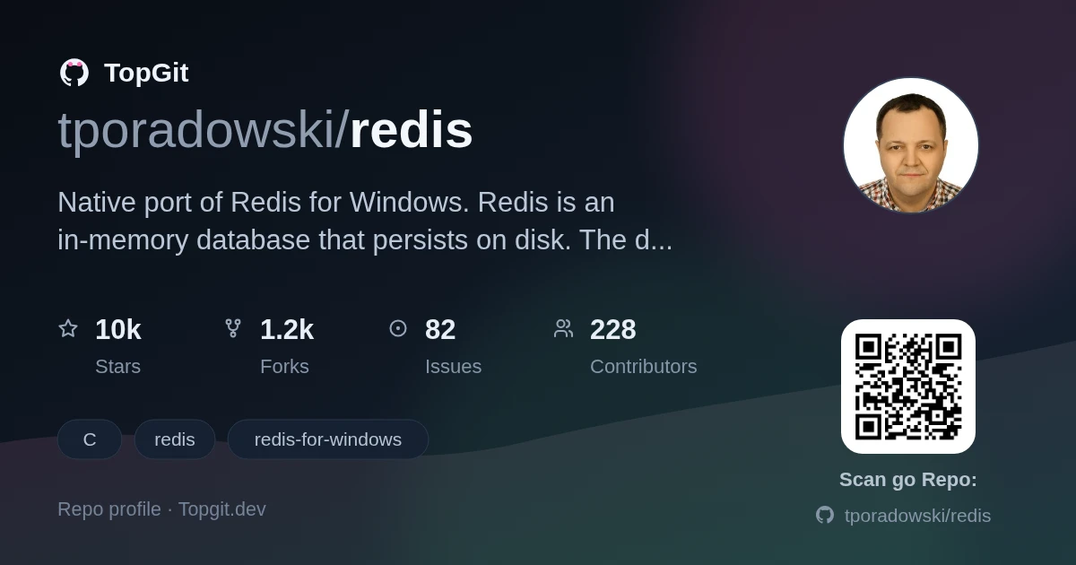 TopGit repo profile image for tporadowski/redis