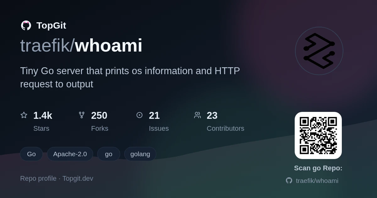 TopGit repo profile image for traefik/whoami