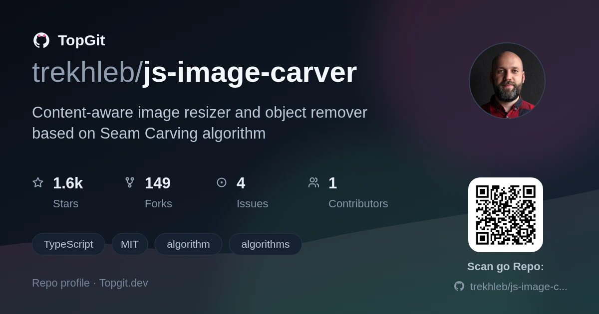 TopGit repo profile image for trekhleb/js-image-carver