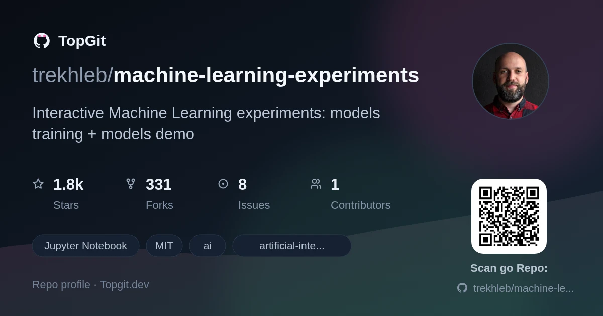 TopGit repo profile image for trekhleb/machine-learning-experiments