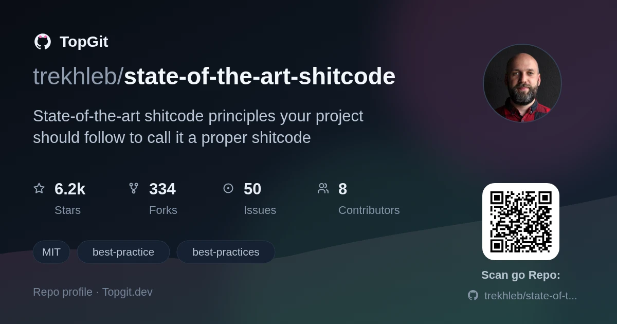 TopGit repo profile image for trekhleb/state-of-the-art-shitcode