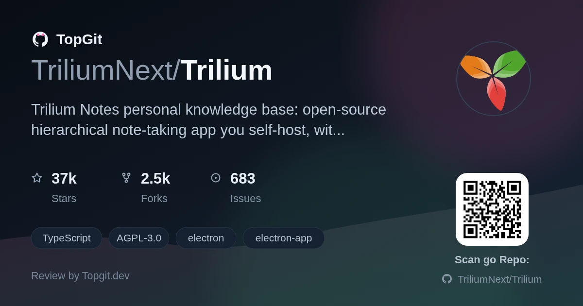 TopGit review image for TriliumNext/Trilium