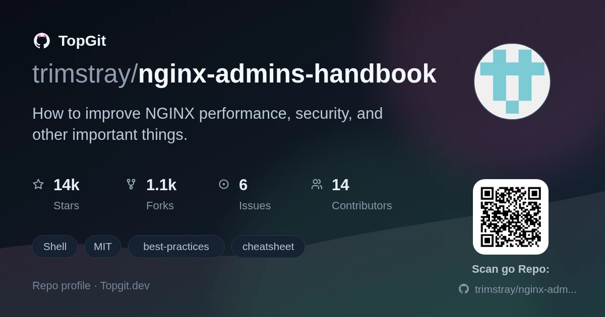 TopGit repo profile image for trimstray/nginx-admins-handbook