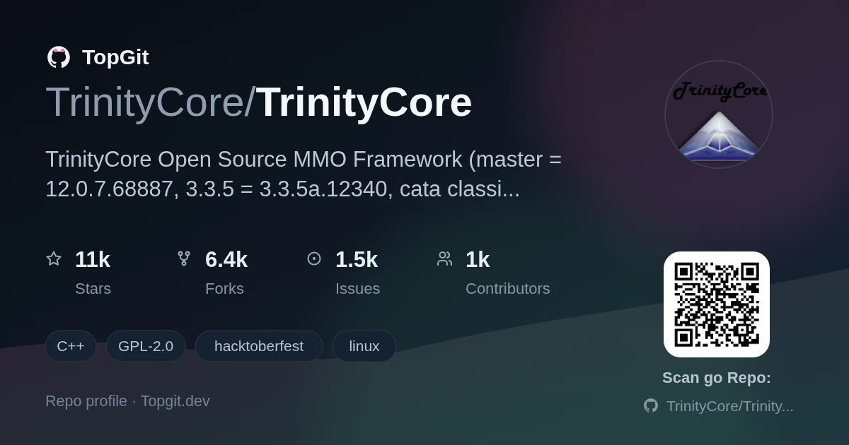 TopGit repo profile image for TrinityCore/TrinityCore