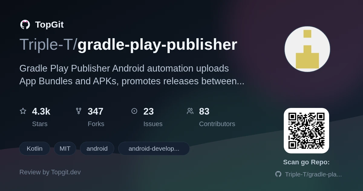 TopGit review image for Triple-T/gradle-play-publisher
