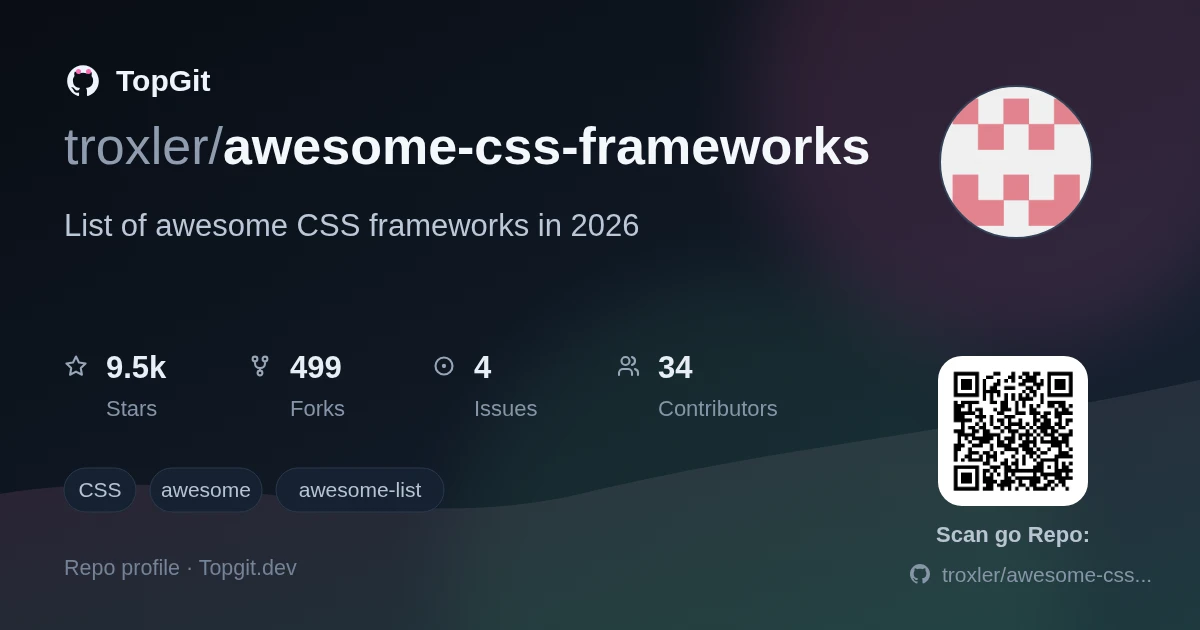 TopGit repo profile image for troxler/awesome-css-frameworks