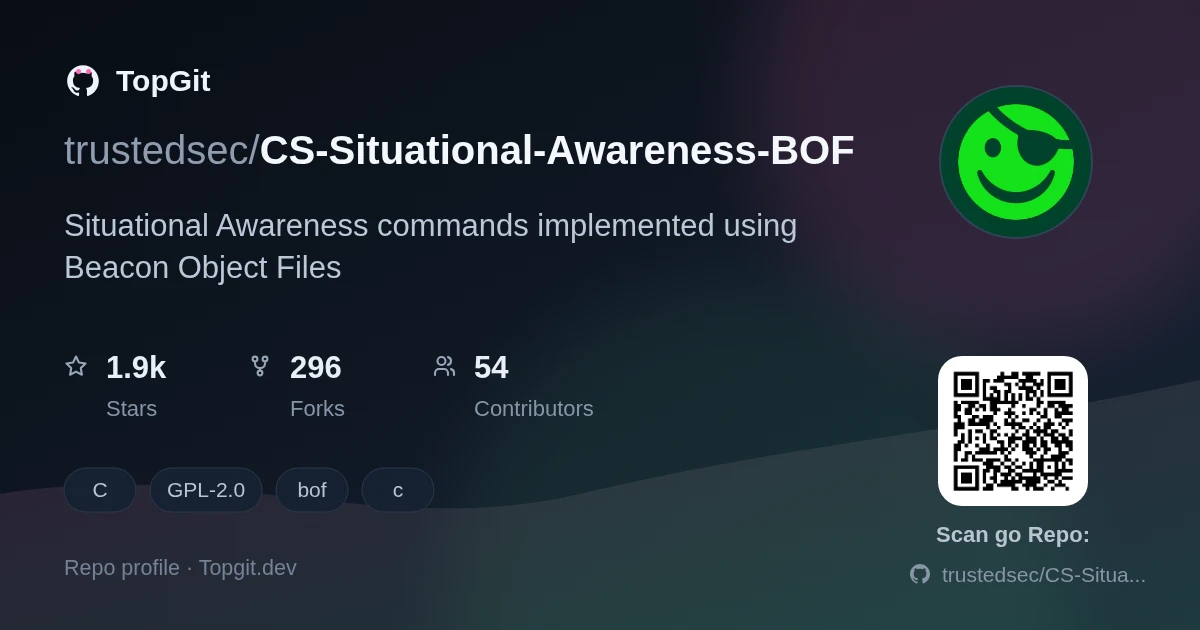 TopGit repo profile image for trustedsec/CS-Situational-Awareness-BOF