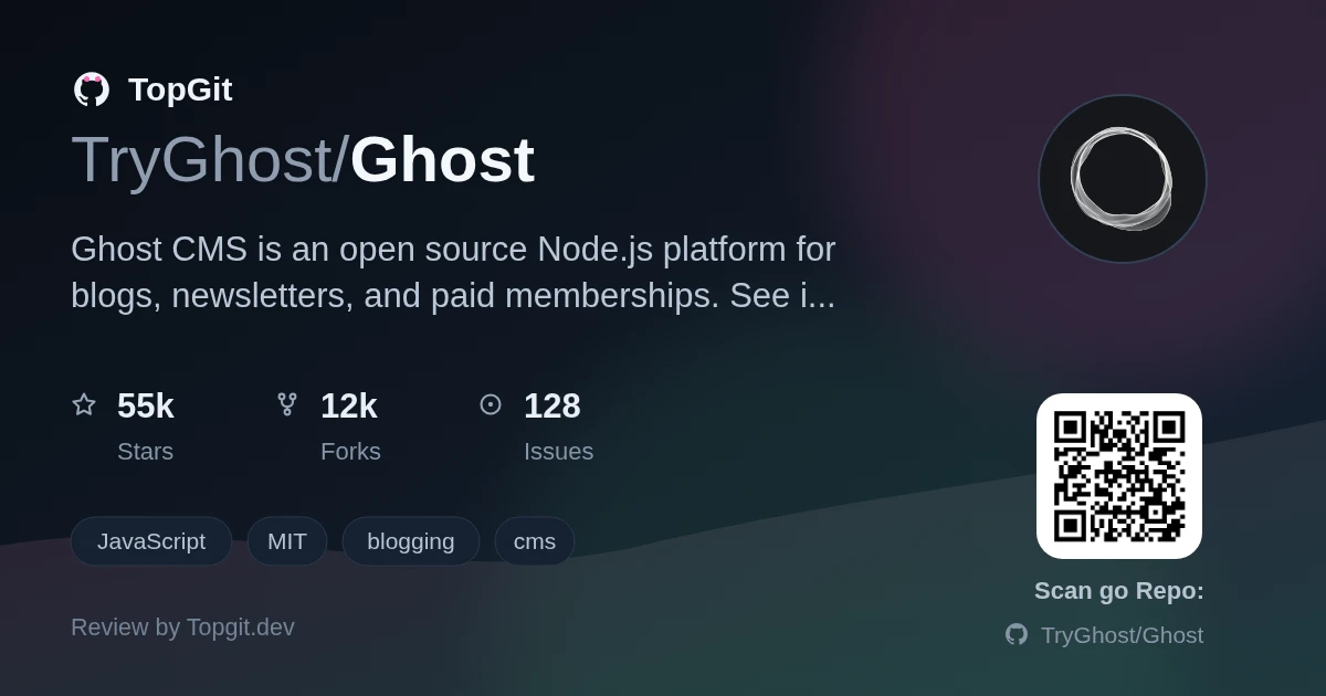TopGit review image for TryGhost/Ghost