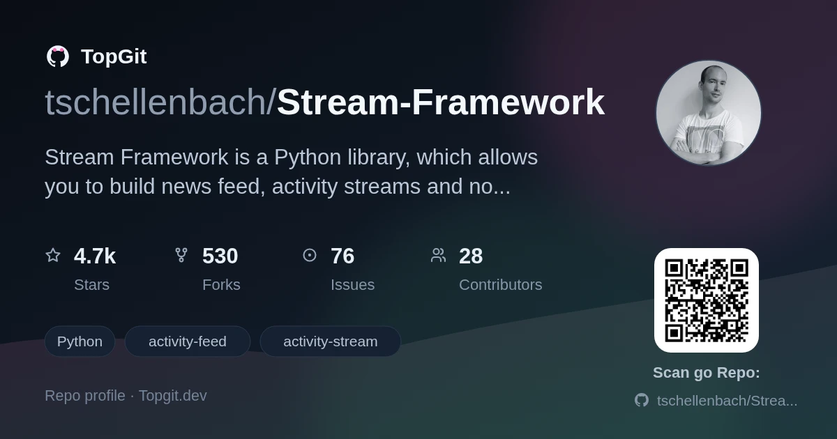 TopGit repo profile image for tschellenbach/Stream-Framework