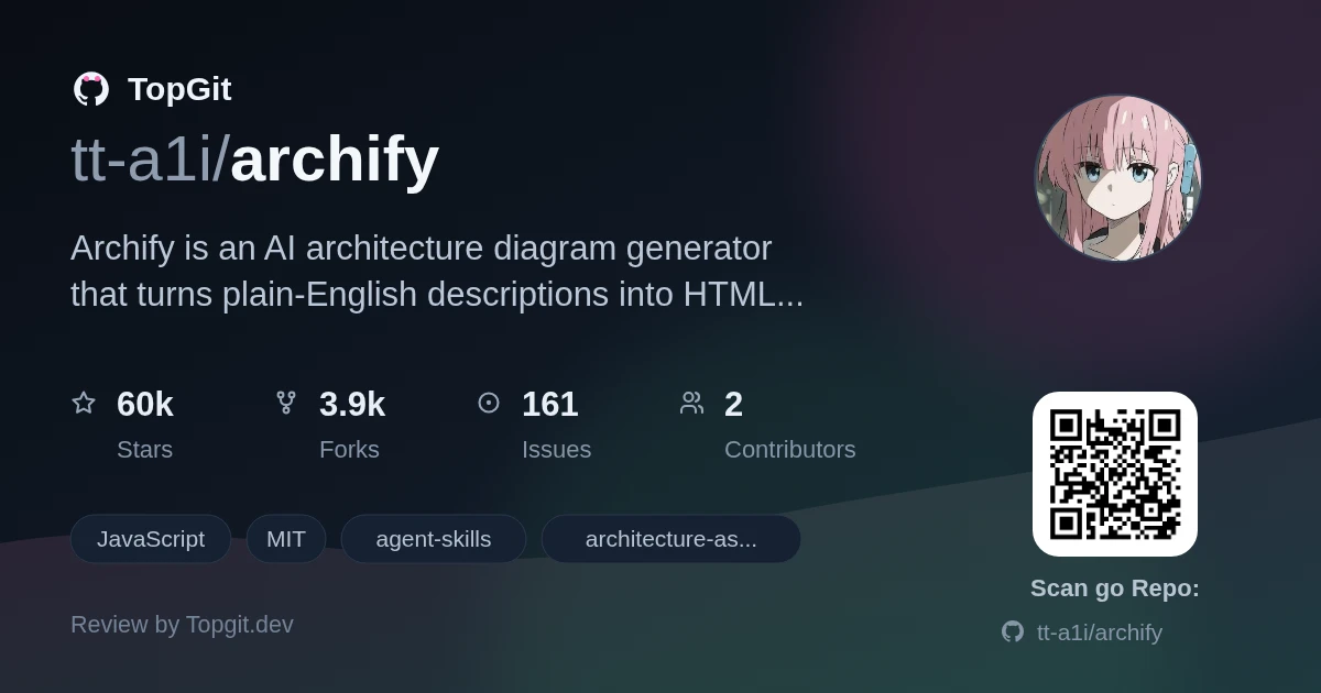 TopGit review image for tt-a1i/archify