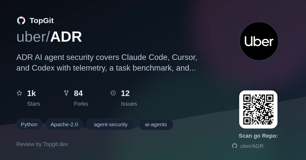 TopGit review image for uber/ADR