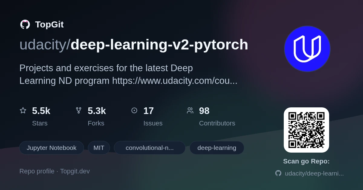TopGit repo profile image for udacity/deep-learning-v2-pytorch