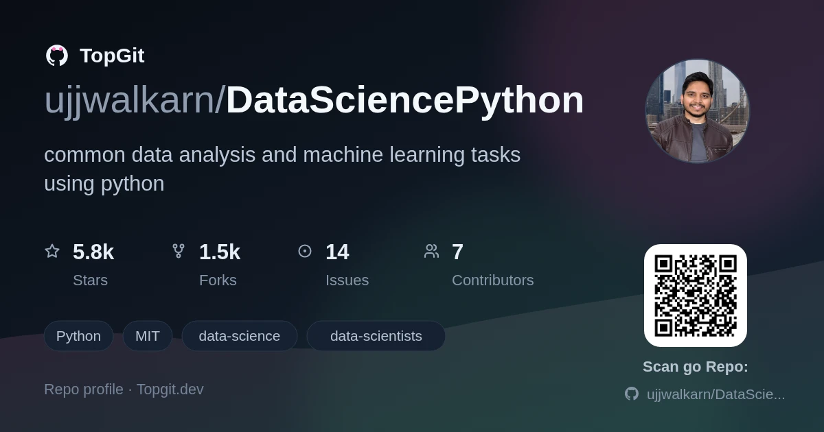 TopGit repo profile image for ujjwalkarn/DataSciencePython