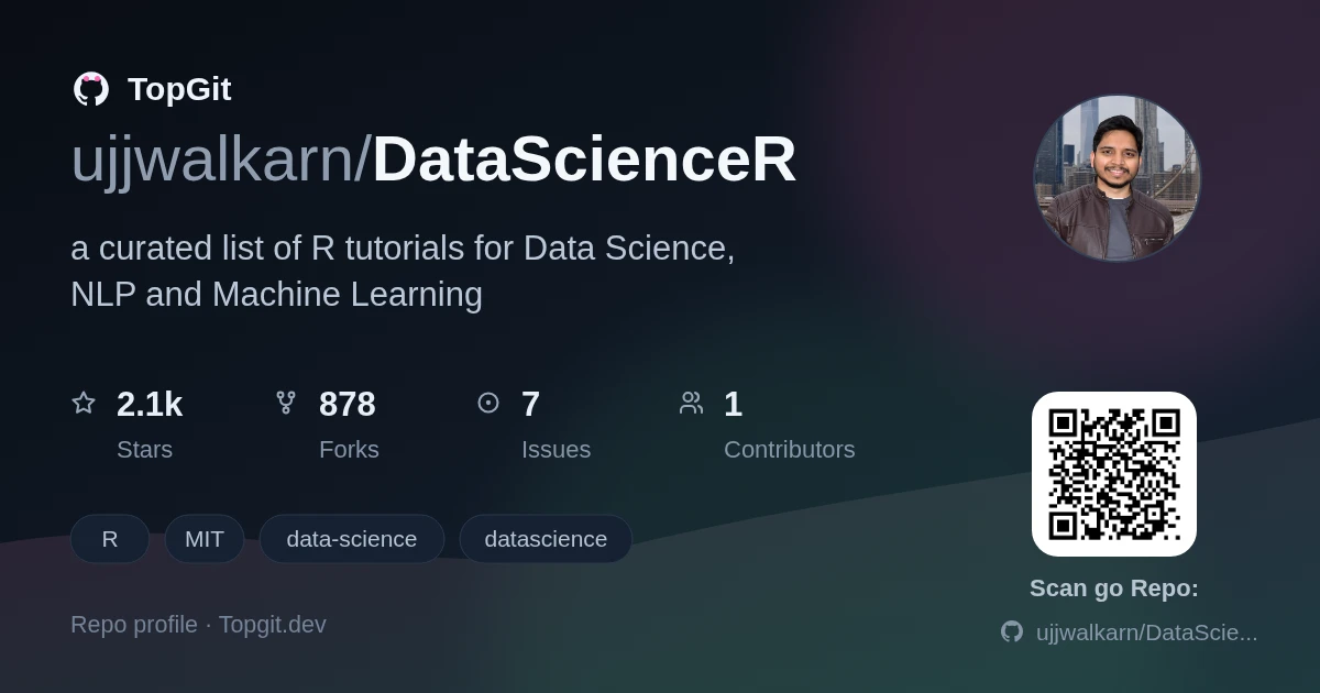 TopGit repo profile image for ujjwalkarn/DataScienceR