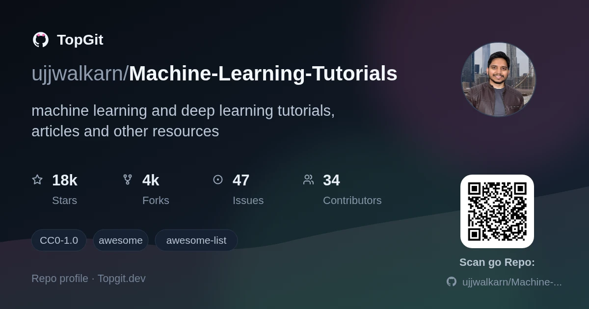 TopGit repo profile image for ujjwalkarn/Machine-Learning-Tutorials