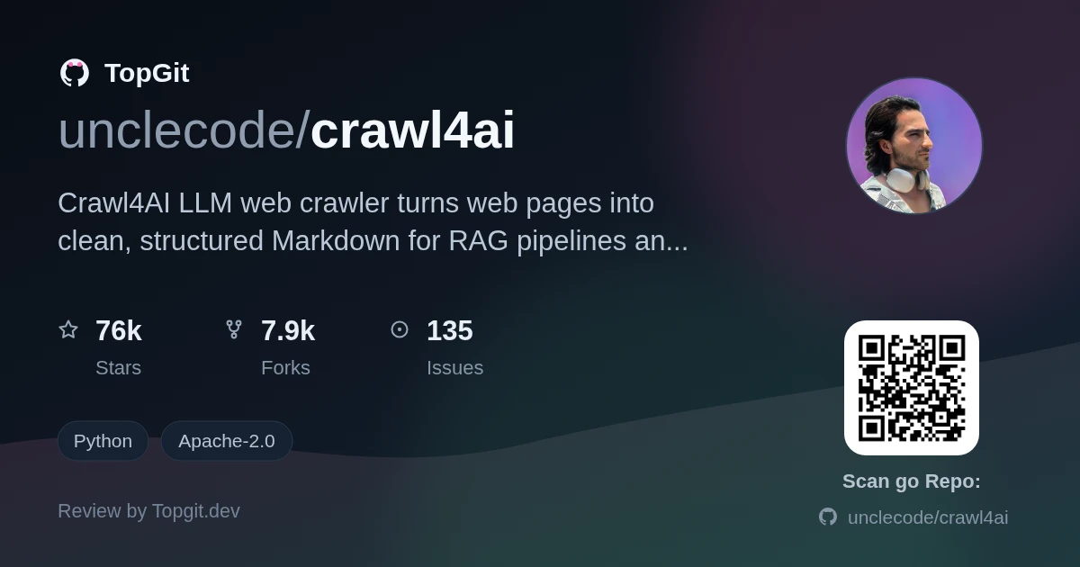 TopGit review image for unclecode/crawl4ai