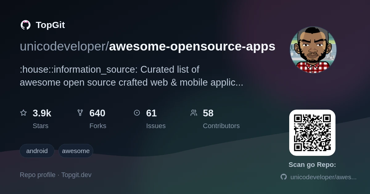 TopGit repo profile image for unicodeveloper/awesome-opensource-apps