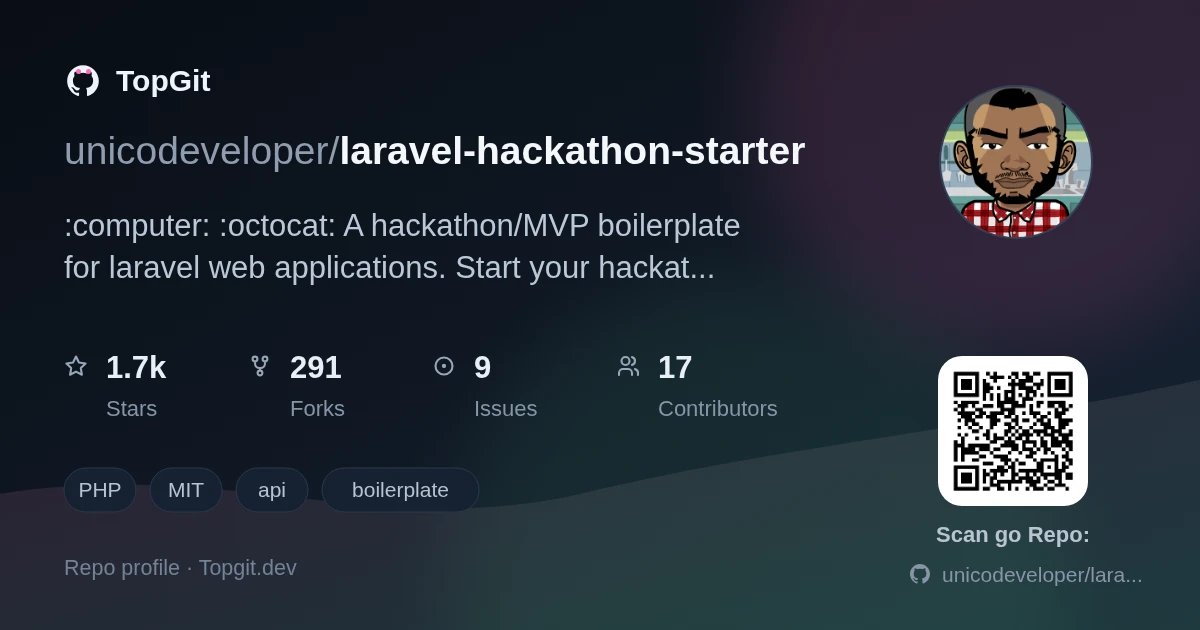 TopGit repo profile image for unicodeveloper/laravel-hackathon-starter