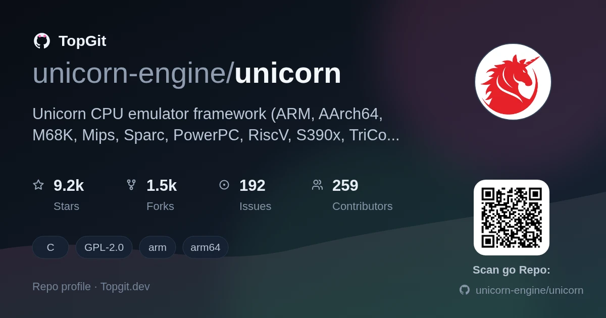 TopGit repo profile image for unicorn-engine/unicorn