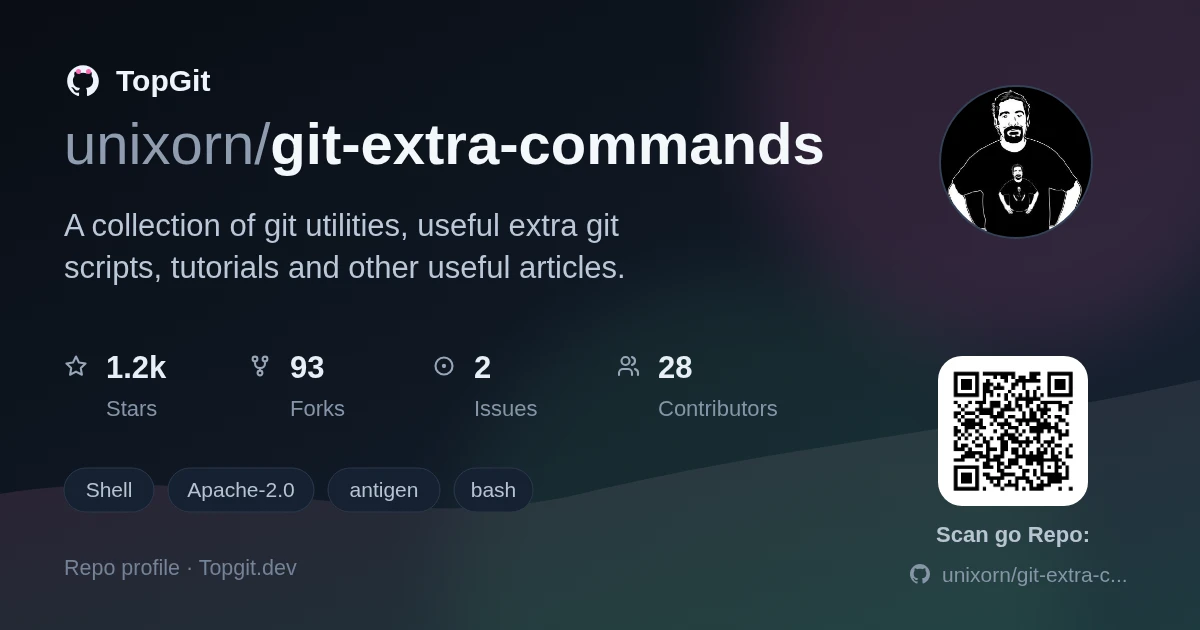 TopGit repo profile image for unixorn/git-extra-commands