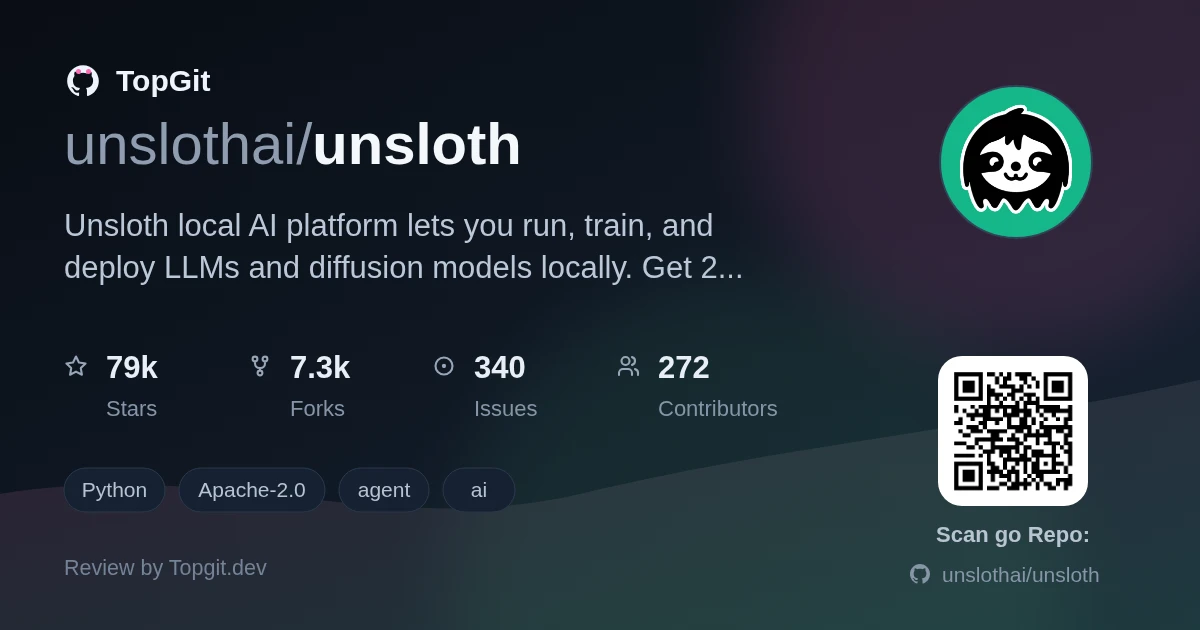 TopGit review image for unslothai/unsloth