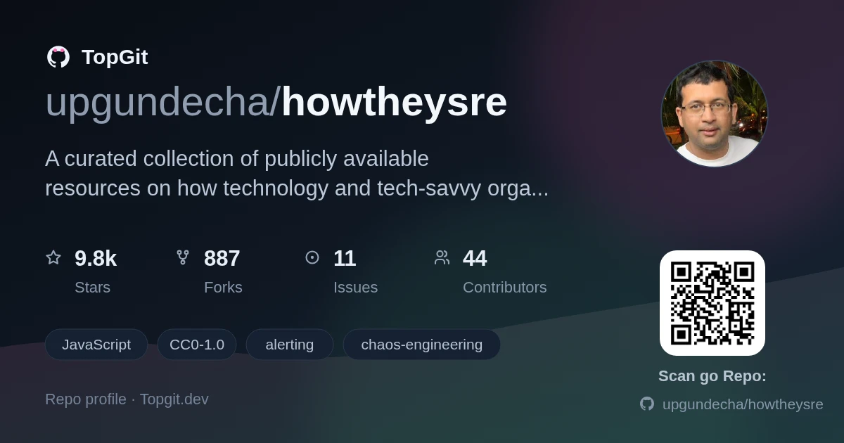TopGit repo profile image for upgundecha/howtheysre