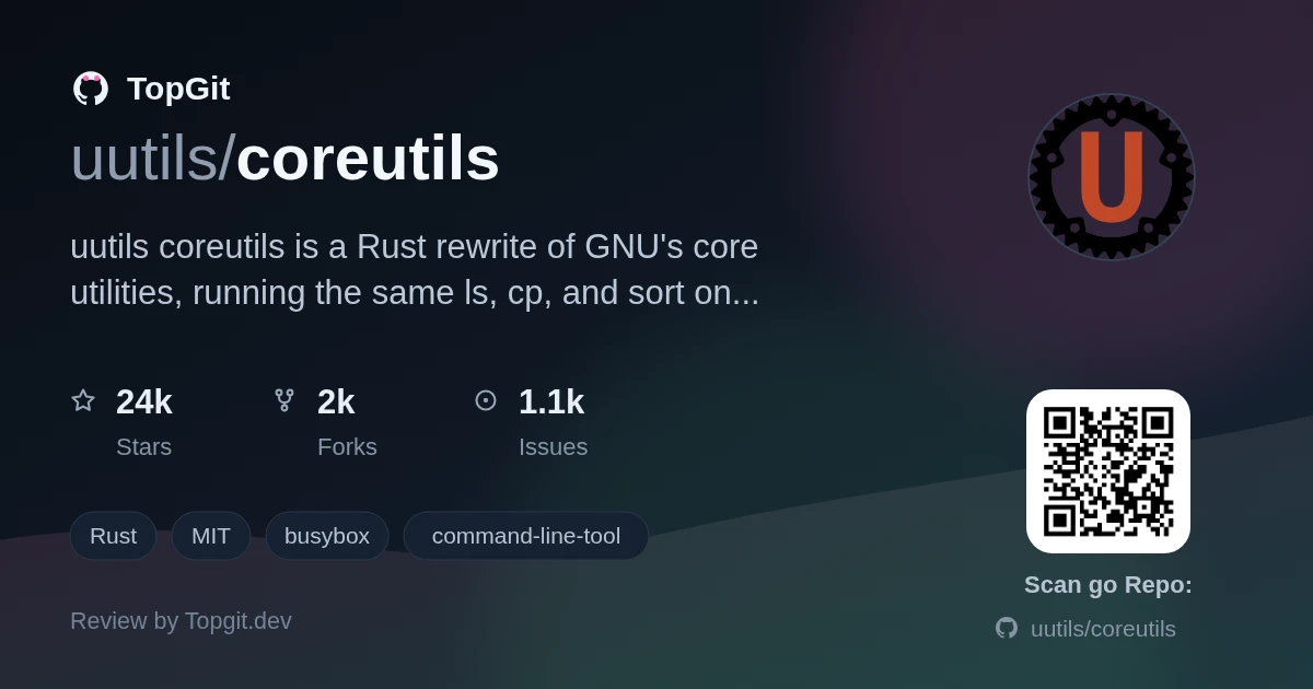 TopGit review image for uutils/coreutils