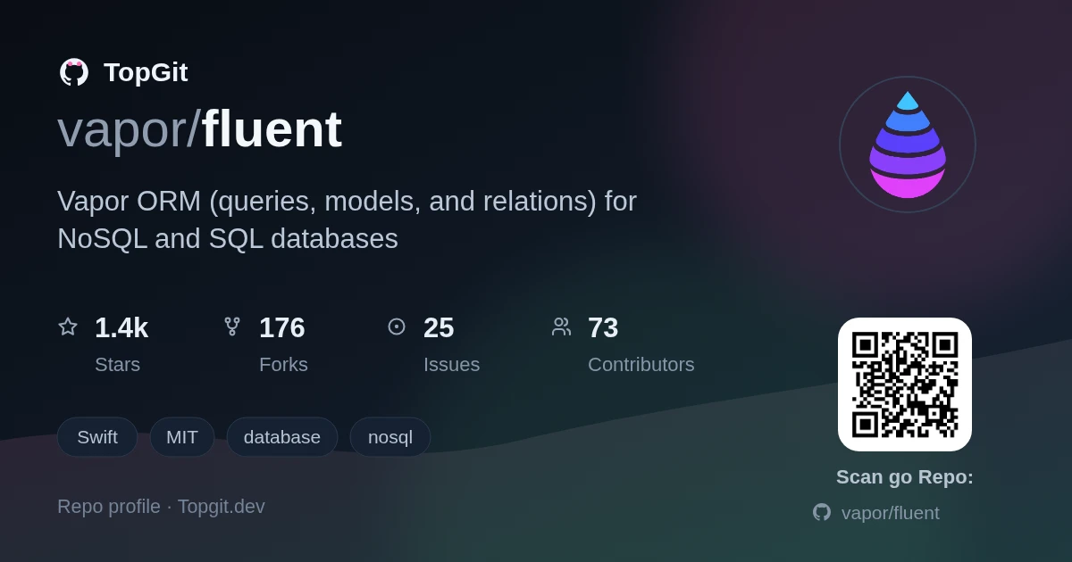 TopGit repo profile image for vapor/fluent