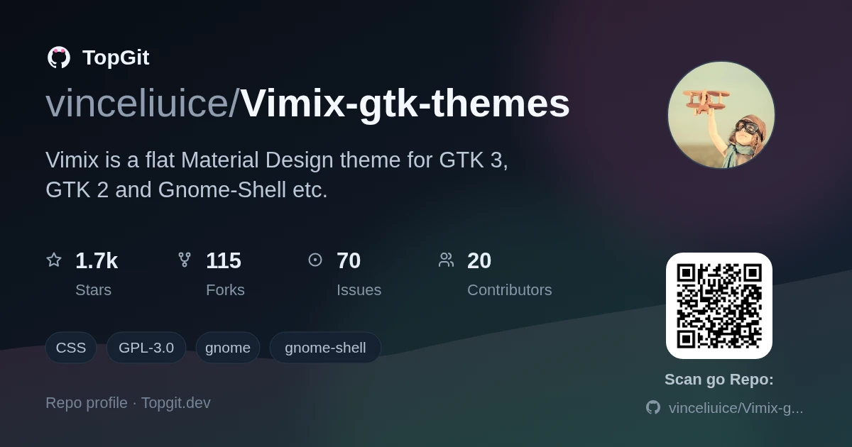 TopGit repo profile image for vinceliuice/Vimix-gtk-themes