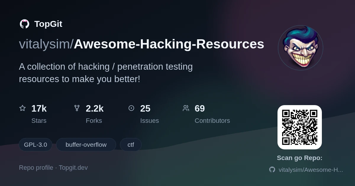 TopGit repo profile image for vitalysim/Awesome-Hacking-Resources