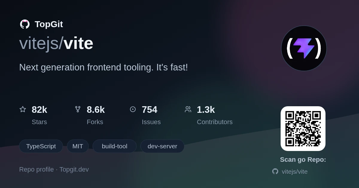 TopGit repo profile image for vitejs/vite