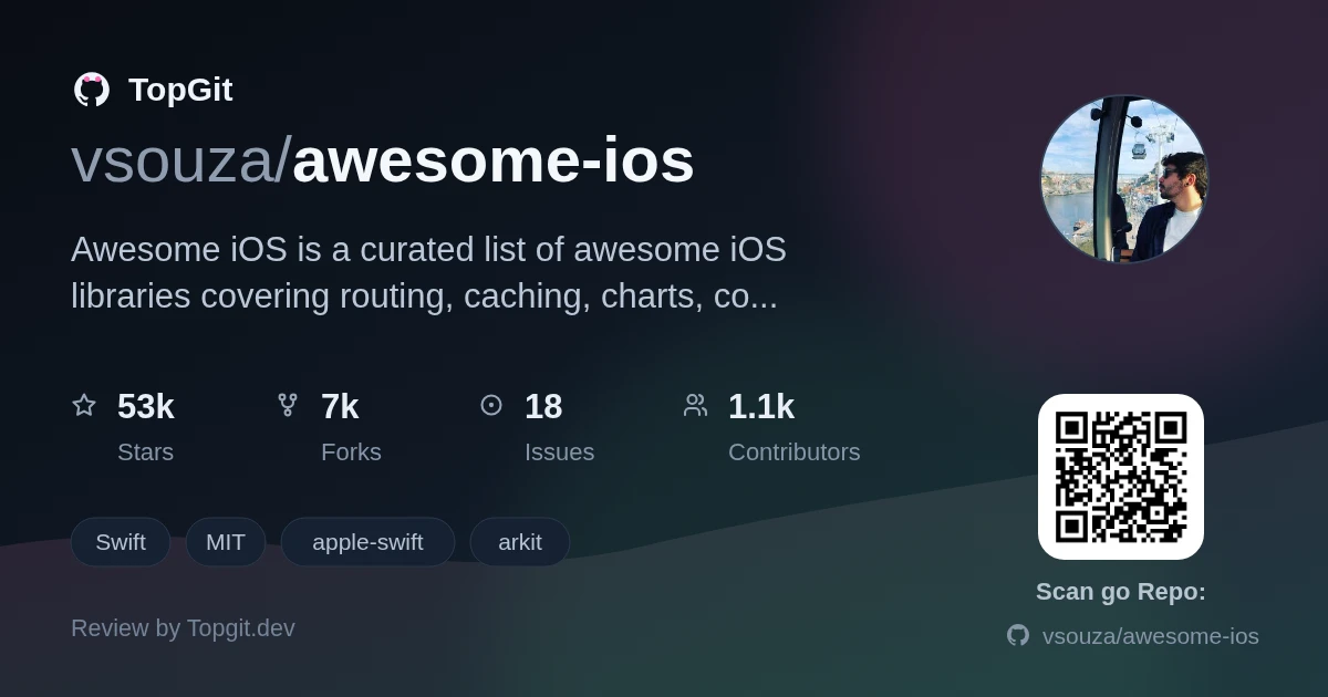 TopGit review image for vsouza/awesome-ios