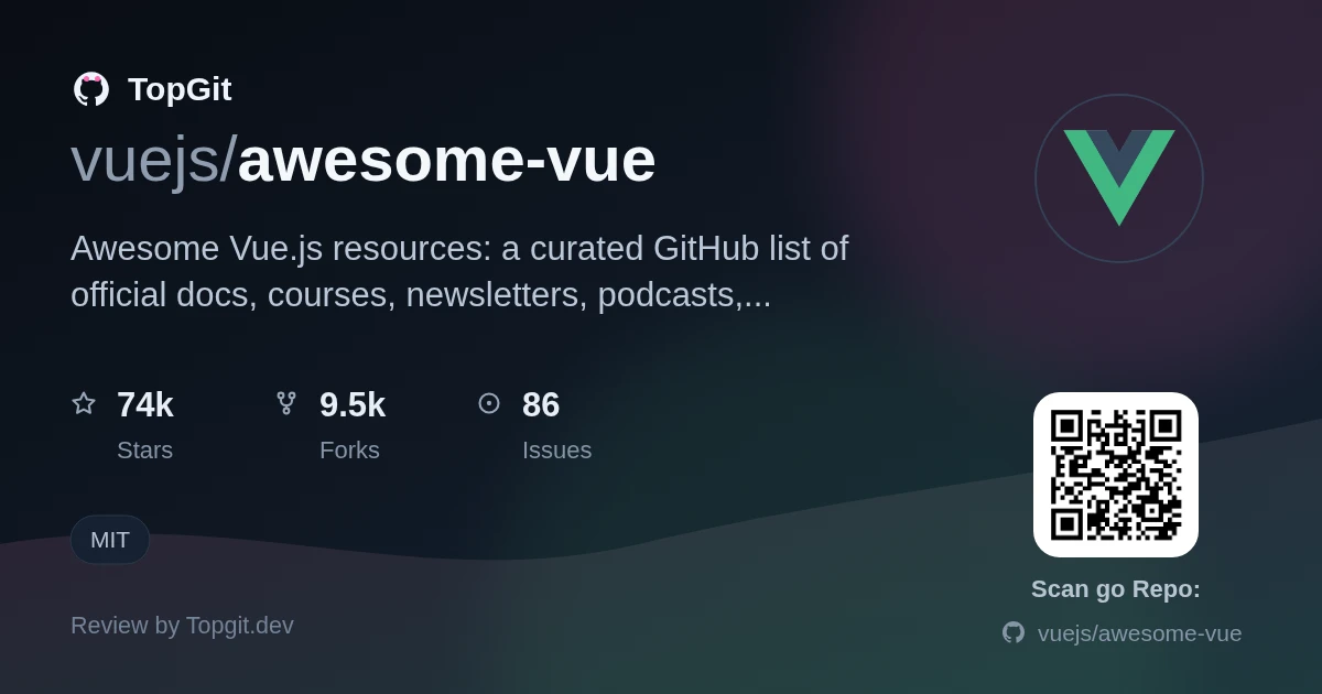 TopGit review image for vuejs/awesome-vue