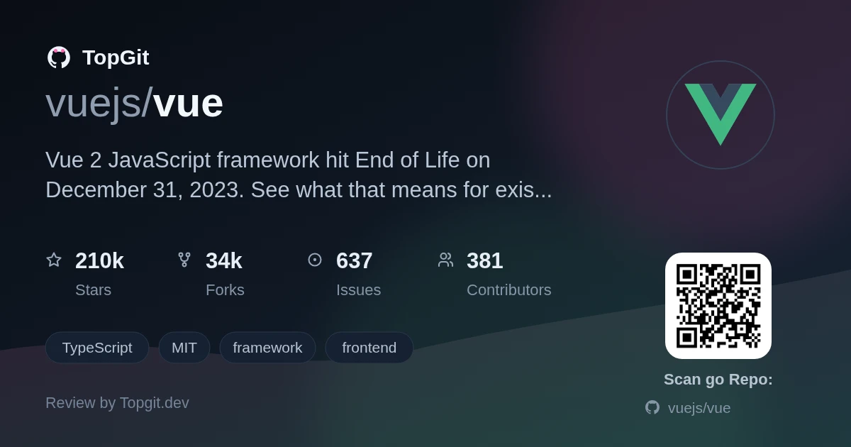 TopGit review image for vuejs/vue