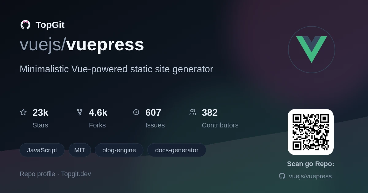 TopGit repo profile image for vuejs/vuepress