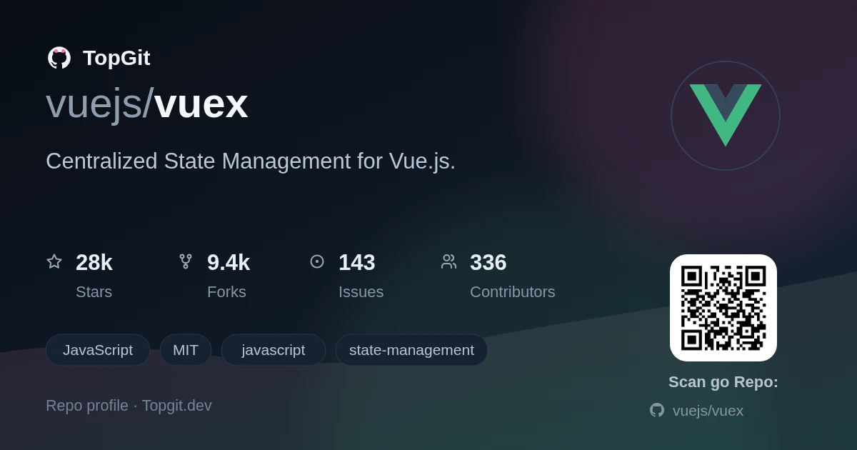 TopGit repo profile image for vuejs/vuex
