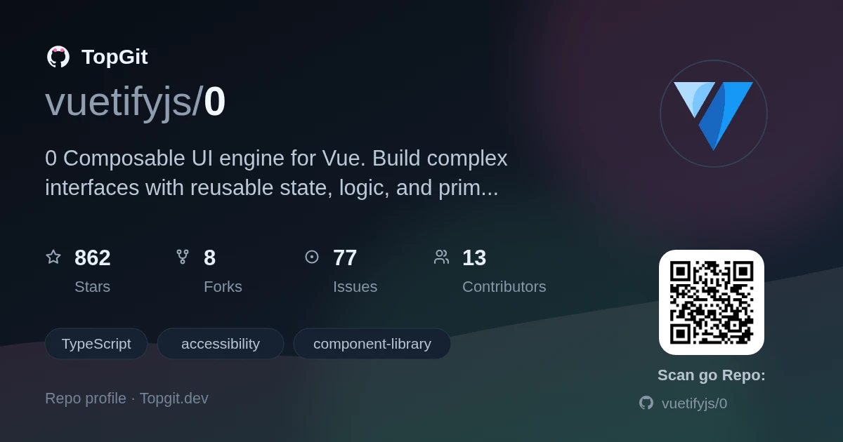 TopGit repo profile image for vuetifyjs/0
