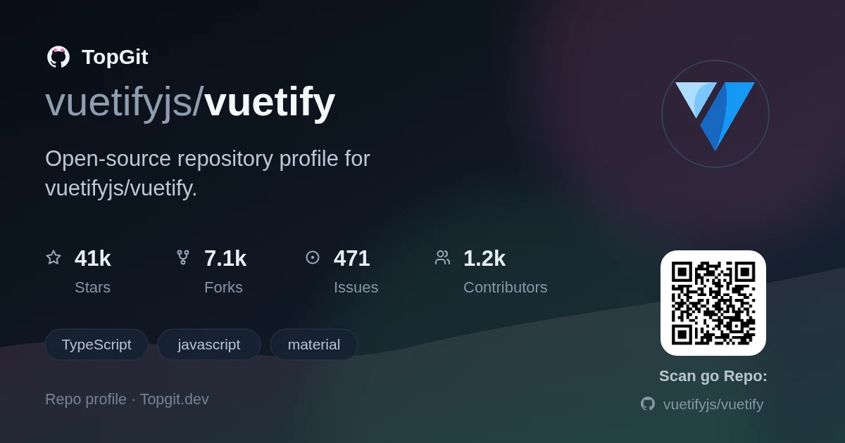 TopGit repo profile image for vuetifyjs/vuetify